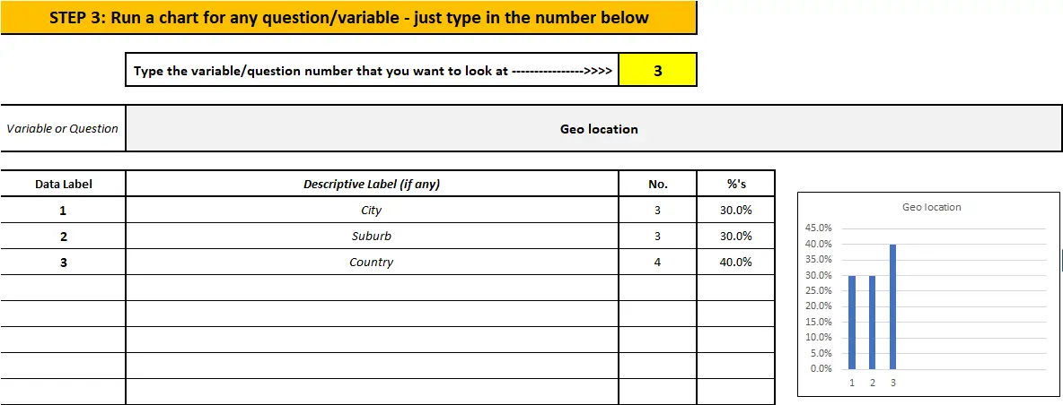 Run Cross-tabs in Excel (Free Template Tool) - Great Ideas for