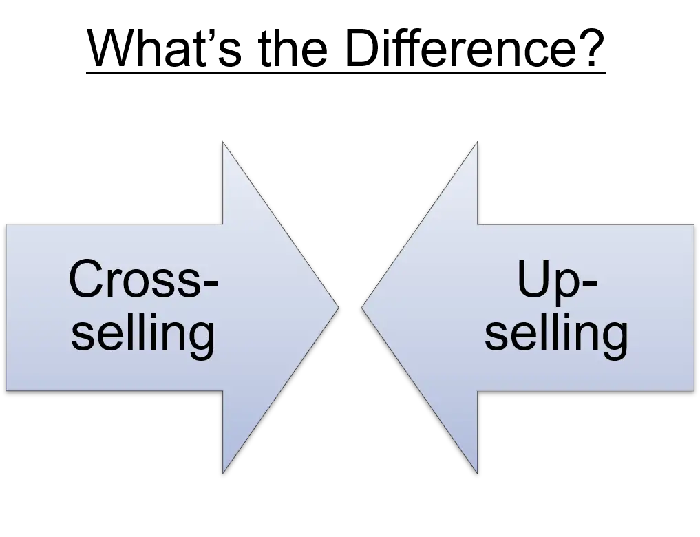 up vs cross selling