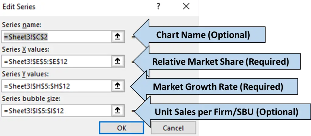 bcg chart set up 1