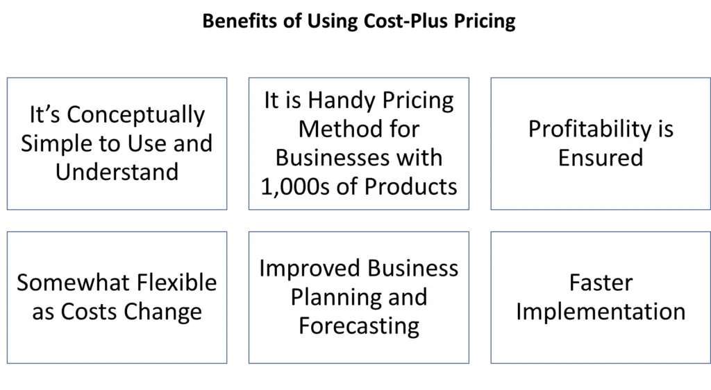 benefits of using cost plus pricing