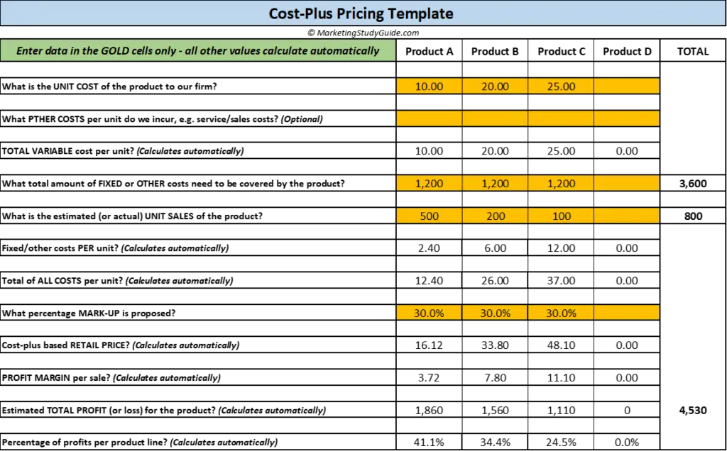 free cost plus pricing Excel template